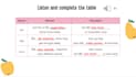 create engaging esl lesson plans, worksheets and PPT lessons