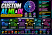 develop custom ai, machine learning and deep learning models