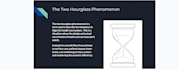 create online course, lesson objectives and ebooks for you