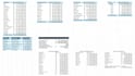 create a professional excel dashboard with charts and kpis
