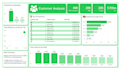 create interactive power bi dashboards and sales analytics