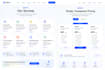 design,develop and redesign aresponsive SEO friendly website