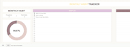 create a habit tracker with streak and activity tracking