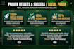 be your amazon account manager and SEO optimization expert