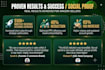be your amazon account manager and SEO optimization expert