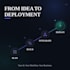 build, integrate and deploy ai agents, chatbots and automation solutions