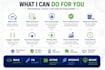 develop asp net core web API and backend solutions