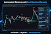 build a tradingview pine script strategy with backtesting and alerts