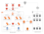 deploy your application on AWS ec2 docker kubernetes and serverless