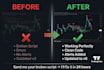 fix, modify, or upgrade your tradingview pine script indicator or strategy