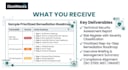 do a rapid cybersecurity assessment for your saas or app