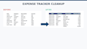 clean up and organize your messy excel spreadsheet