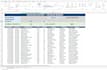 build an excel inventory management dashboard with stock tracking