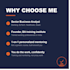 guide you through business analyst job support and skill training