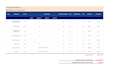 do drywall roofing takeoff cost estimation planswift stack