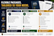 create professional sops and process documentation