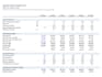 build an investor ready financial model with projections and scenarios