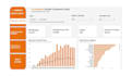 build a power bi inventory and stock dashboard