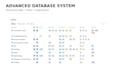build a custom notion CRM or workspace