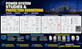 design electrical substations sld power systems and protection systems