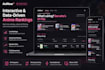 build a responsive frontend website