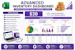 create professional excel dashboards and stock management systems