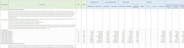 do mep estimation and quantity takeoff