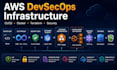 provide AWS devsecops services and cloud infrastructure