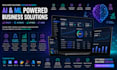 develop custom erp, wms, tms and ai powered business software