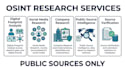 conduct professional osint research and intelligence analysis