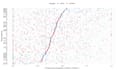 o statistical data analysis and modeling in r
