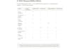 build a notion security incident response playbook