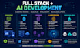 build ai powered web applications and ai integrations