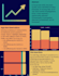 turn your data into clear, valuable insights using power bi