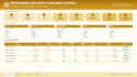 process purchase orders, grn and procurement data entry