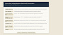 create curriculum aligned math lesson plans and teaching resources