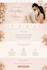 build a custom digital wedding invitation website