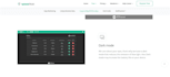create a modern and user friendly responsive website