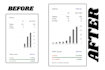 increase google scholar citations and publish research articles