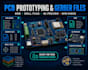design your pcb layout and circuit schematic