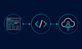 build a full stack web application with react and node js