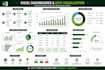 create excel dashboards and data visualizations