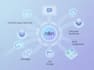your ai saas mvp with ai vibe coding cursor and claude