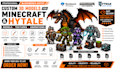 create minecraft hytale blockbench 3d models mobs characters low poly animations