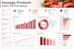 commercial analyst fmcg power bi  excel tableau  sql