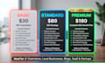 be your consultant and create a winning SEO strategy