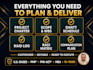 a complete project management plan and delivery roadmap