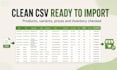 fix shopify CSV errors and product variants