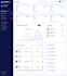 build a custom PHP mysql web application with an admin panel