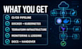 deploy your web app to aws azure gcp with docker and ci cd pipeline